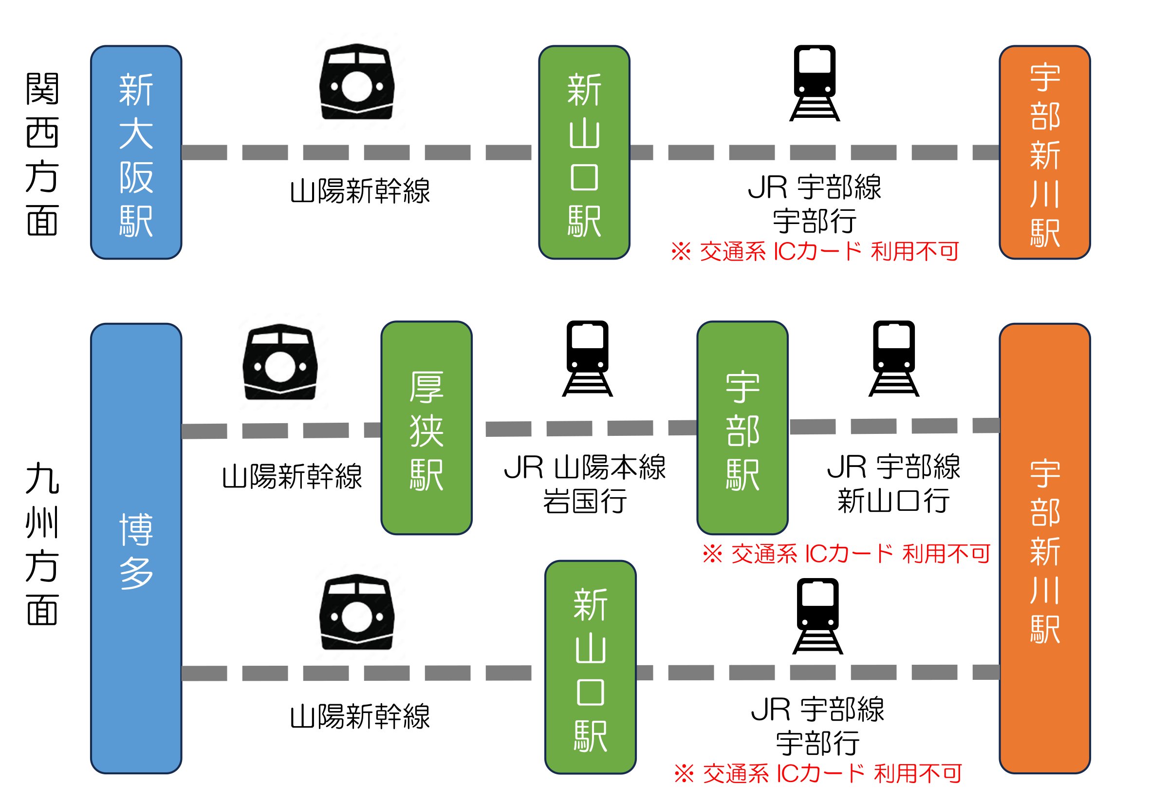 アクセスマップ02