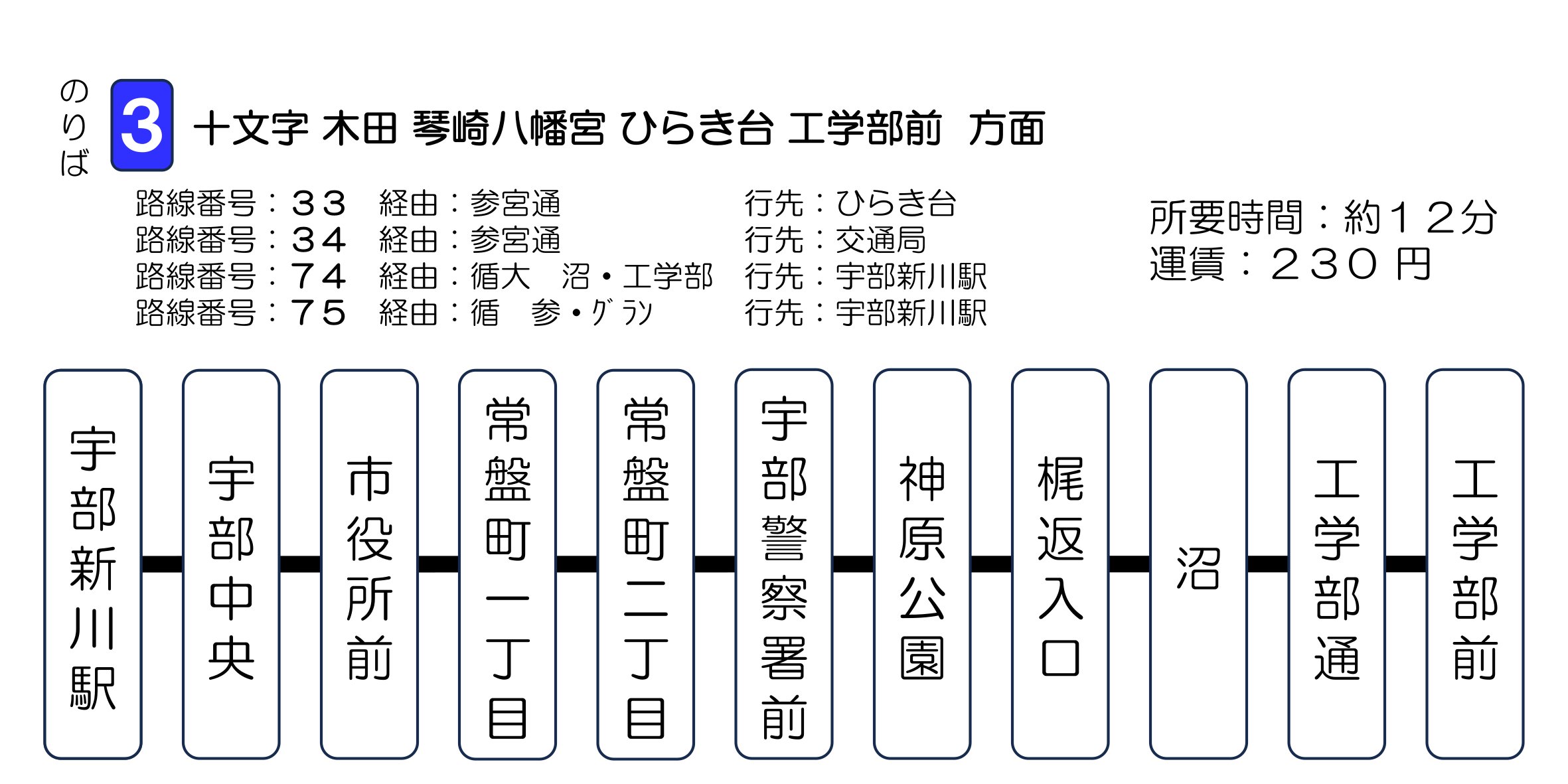 アクセスマップ04
