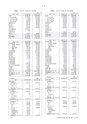 日本結晶学会誌Vol62No2
